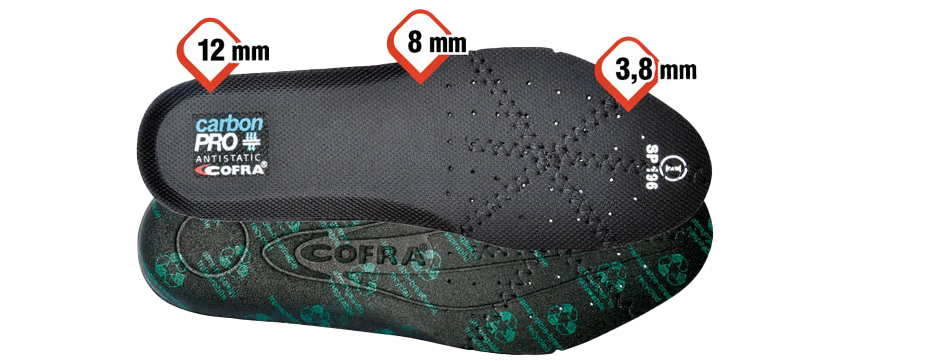 Einlegesohle CARBON PRO